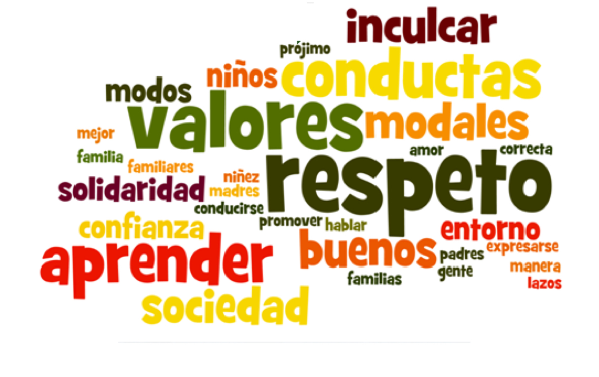 Educación en valores 25-26